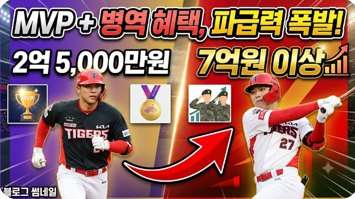 예상은 했지만 이정도라고???? 김도영 2억 5천만원에서 7억원 이상으로, MVP와 병역 혜택이 만....
