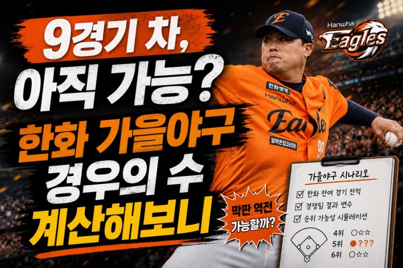 한화 5강 기적 가능할까…남은 33경기 최소 몇 승 해야 하나