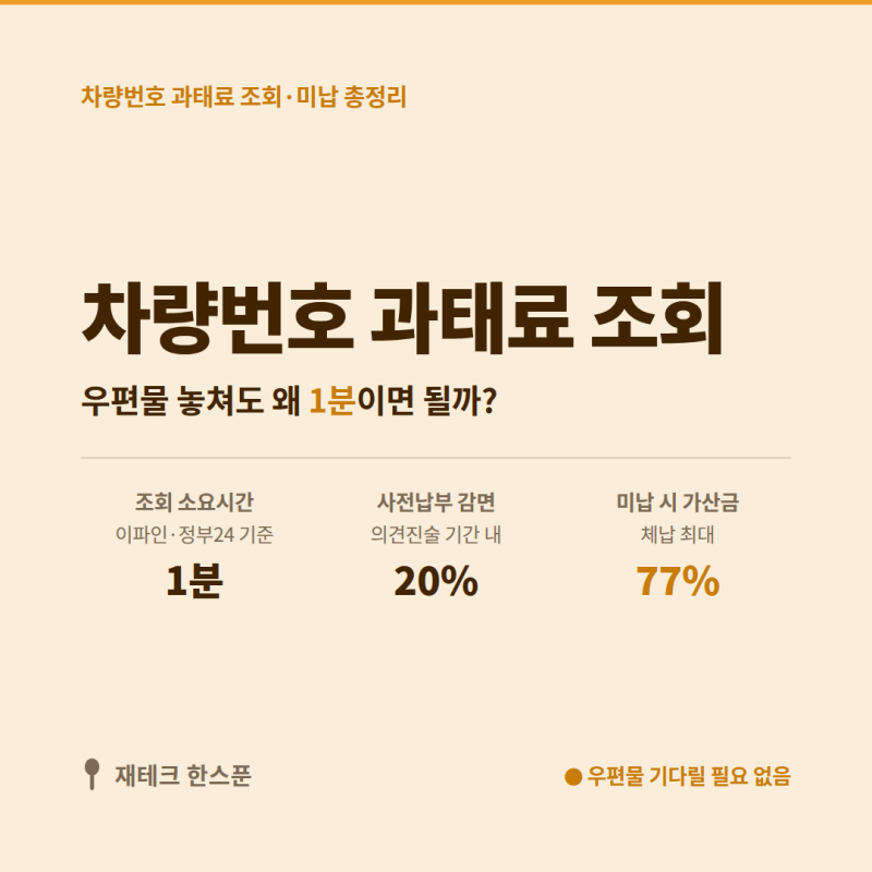 혹시 나도 모르는 과태료가? 1분 만에 끝내는 차량번호로 과태료 조회 및 미납 납부 총정리