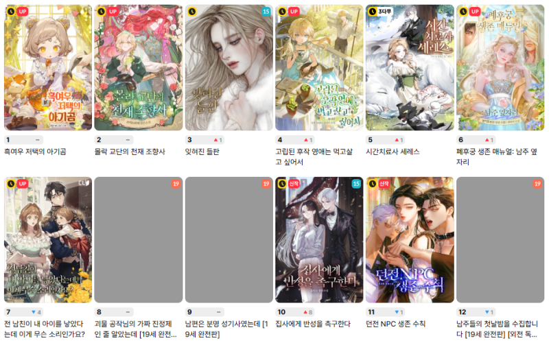웹소설 주간랭킹(26.08.29기준) - 카카페 / 네이버시리즈 / 리디
