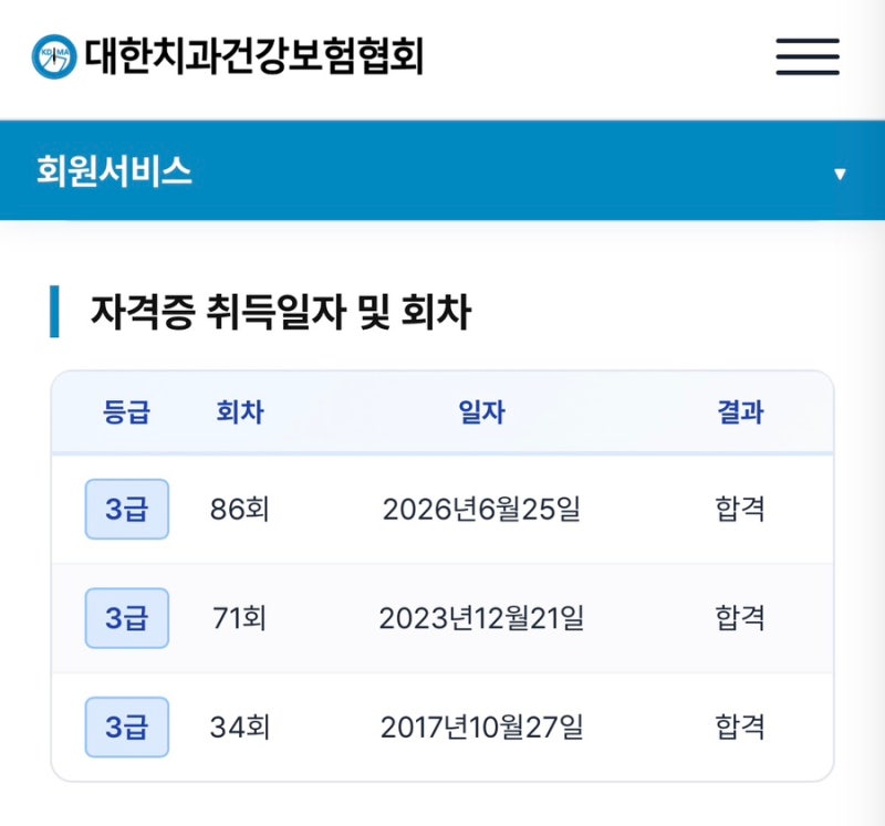 [합격후기] 2017·2023·2026년 3번 합격자가 분석한 치과보험청구사 3급 출제 트렌드 변화