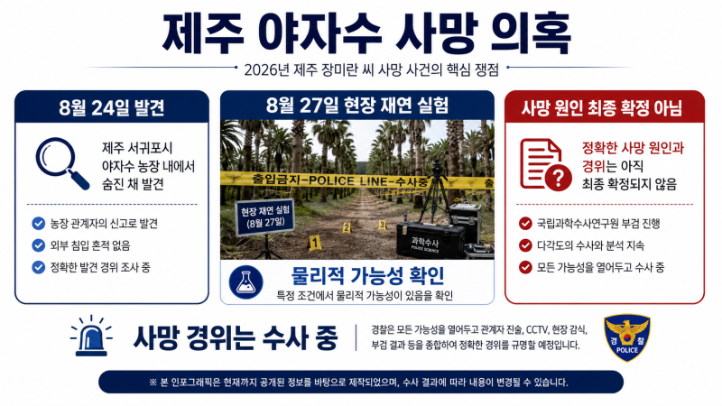 제주 장미란 씨 야자수 목맴사 의혹,  야자수 재연 실험까지 한 이유…사망 원인 확정됐나