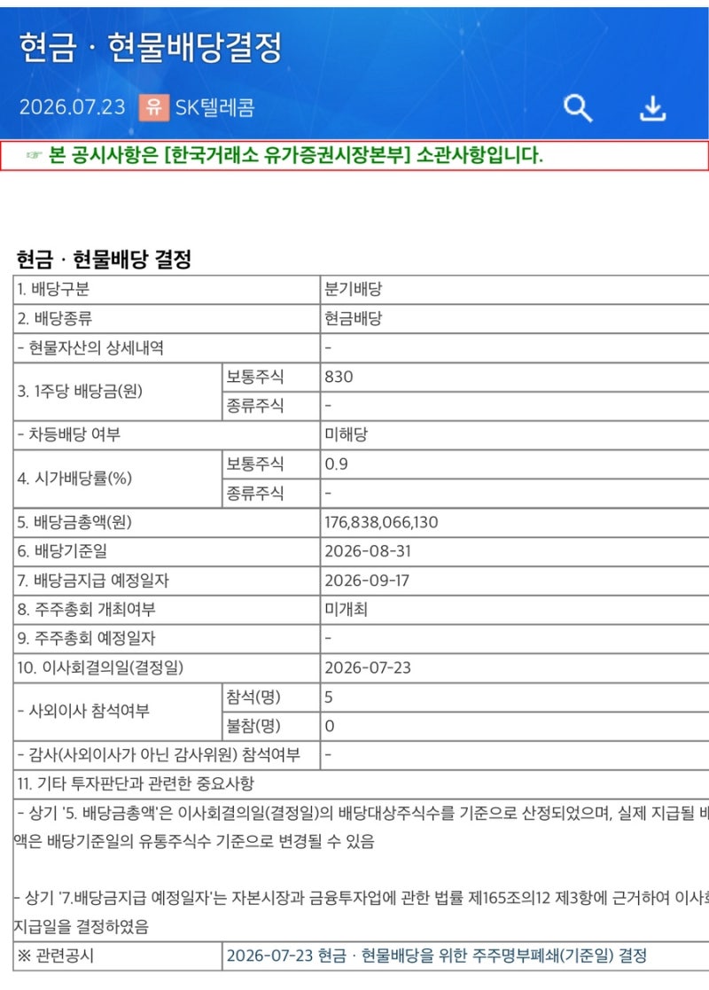 SK텔레콤 2026년 2분기 배당 결정/배당금·지급일 및 향후 배당 전망(2024-2026배당정리 및 평단가....