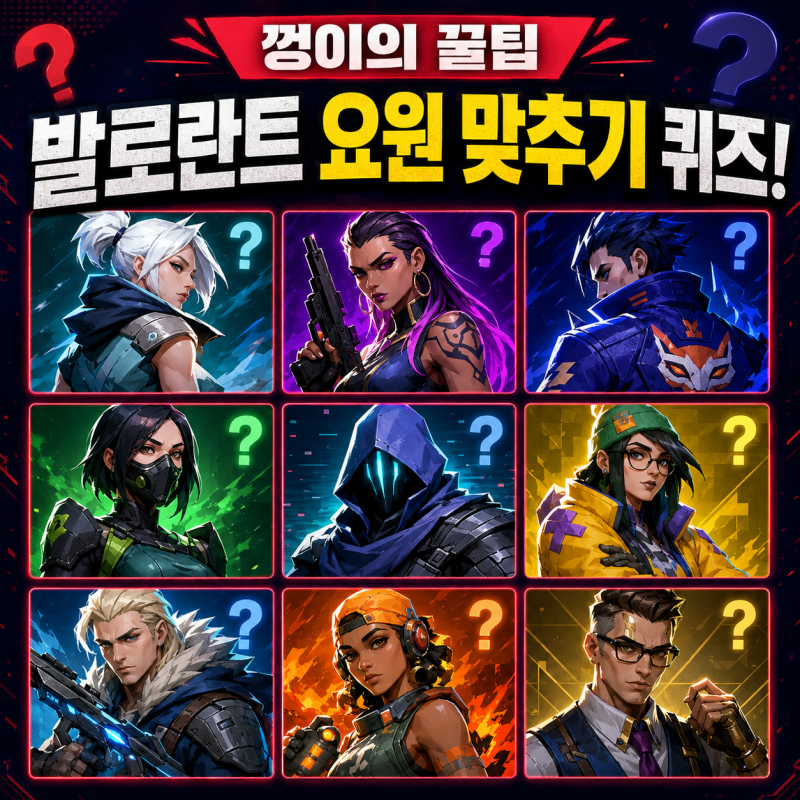 발로란트 요원 이름 종류 맞추기 퀴즈, 캐릭터 덕력 테스트