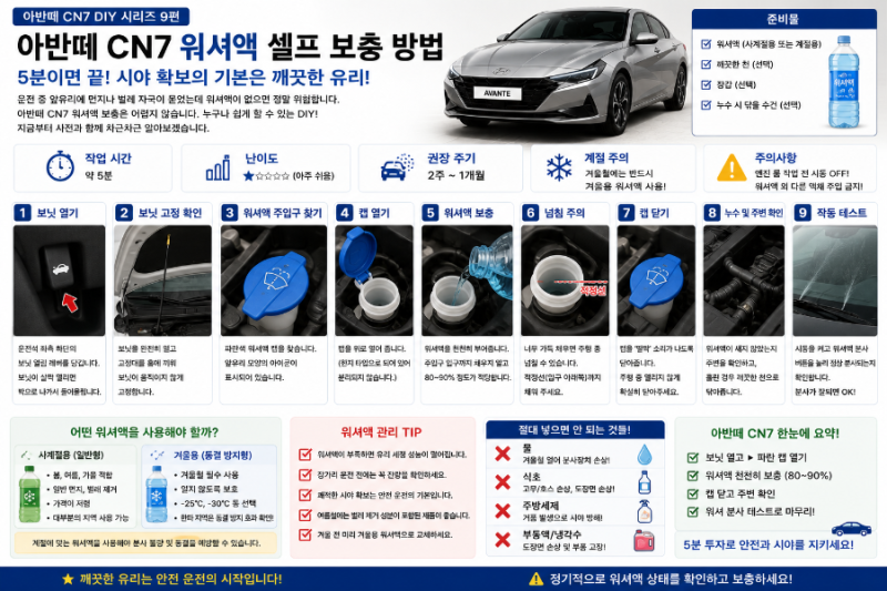 아반떼 CN7 DIY 9편 워셔액 셀프 보충 방법｜초보자도 5분이면 끝!