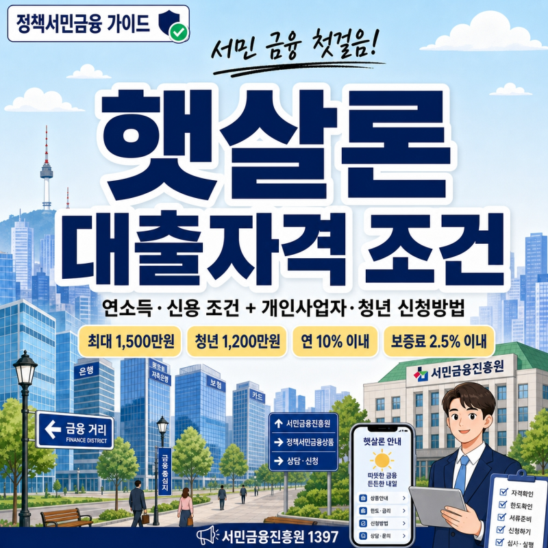 햇살론 대출자격 조건｜개인사업자·무직자 한도 신청방법