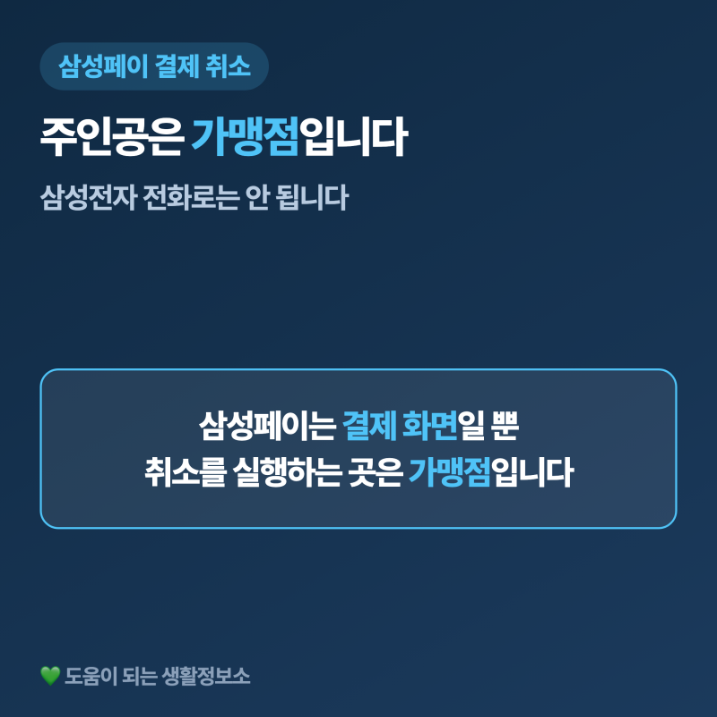 삼성페이 결제 취소, 삼성월렛 아니라 가맹점에 먼저 해야 합니다