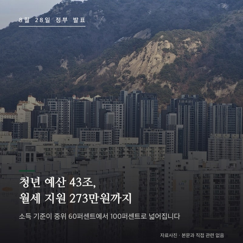 청년 예산 43조3,000억 총정리 : 월세 지원 소득기준 100퍼센트로, 결혼하면 100만원