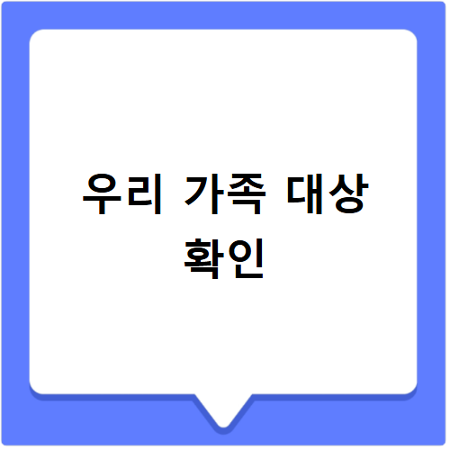 병역명문가 가족이 호텔 숙박 혜택 받는 대상 범위 확인하기