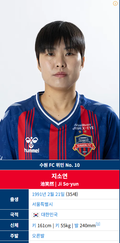 지소연 프로필 총정리｜나이·키·소속팀·첼시·시애틀·국가대표 176경기 75골·‘지메시’ ....