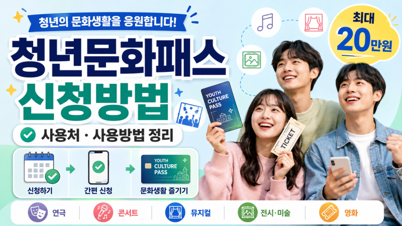2026 서울청년문화패스 신청방법·사용처 총정리｜21~24세 최대 20만원, 1회 10만원