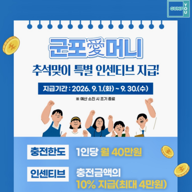 경기지역화폐 군포애머니 9월 인센티브 10% ｜ 추석 군포애머니 40만 원 충전 혜택 총정리