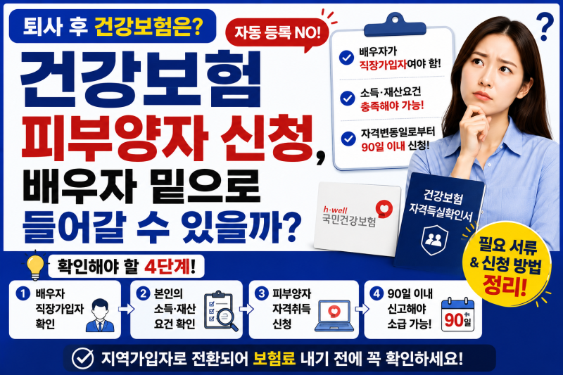 퇴사 후 건강보험 피부양자 신청, 배우자 밑으로 들어갈 수 있을까?