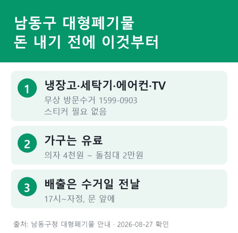 남동구 대형폐기물 버리는 법, 스티커부터 무료수거까지 한 번에