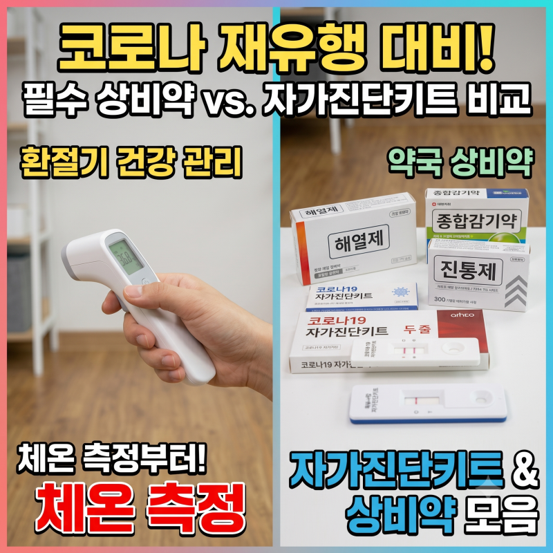 코로나 재유행과 코로나 증상! 자가진단키트 정확도 & 약국 상비약 리스트