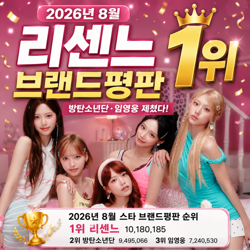 리센느 브랜드평판 1위｜2026년 8월 스타 브랜드평판 순위