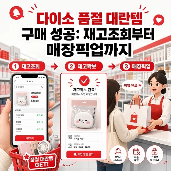 다이소 품절 대란템 구매 성공: 재고조회부터 매장픽업까지 체크포인트