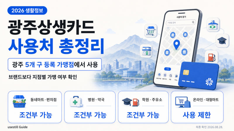2026 광주상생카드 사용처 총정리｜마트·편의점·병원·학원·주유소