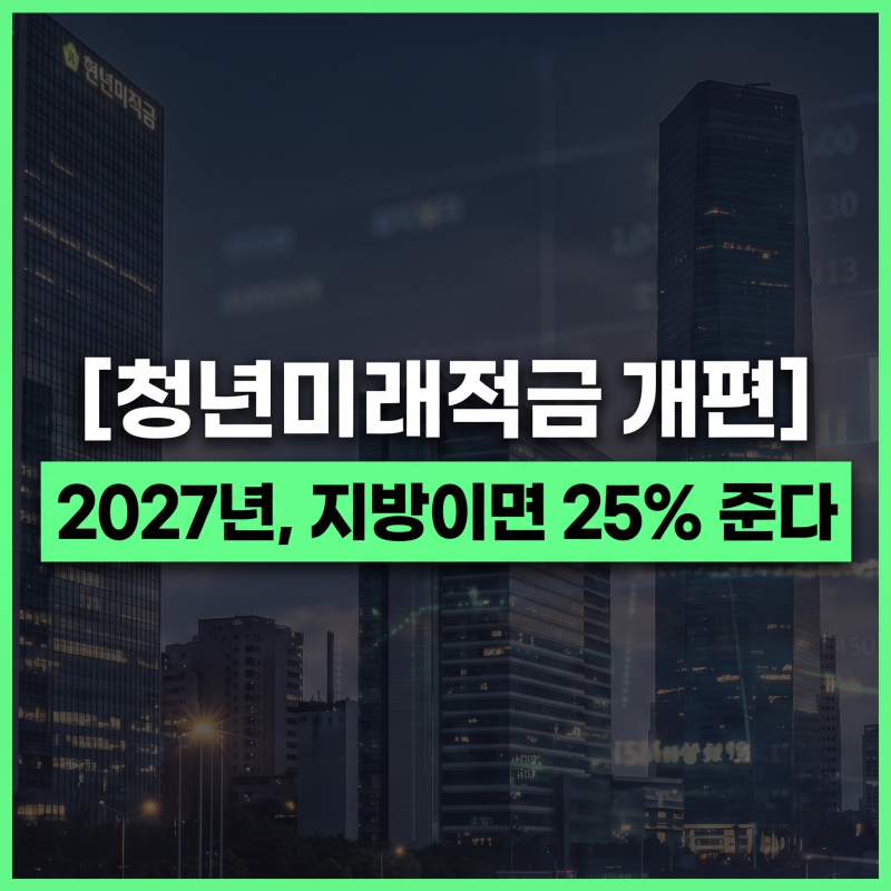 청년미래적금 2027 개편 (소득 기준 변경, 중소기업 우대트랙 신설, 정부기여금 상향)(+3년 납....