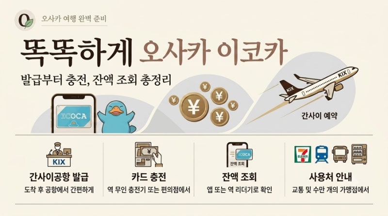 오사카 간사이공항 이코카 카드 발급부터 지하철 충전·잔액 조회 완벽 가이드