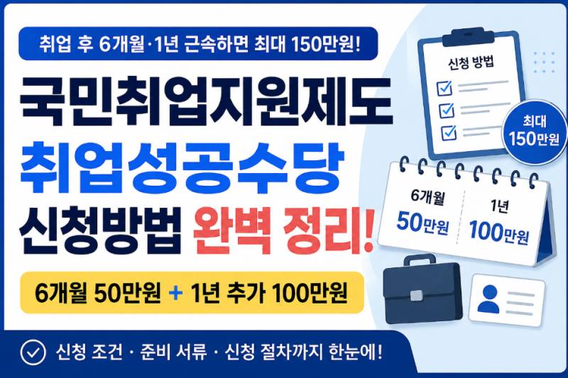 국민취업지원제도 취업성공수당 6개월, 1년 신청방법｜50만원, 100만원 준비서류 총정리