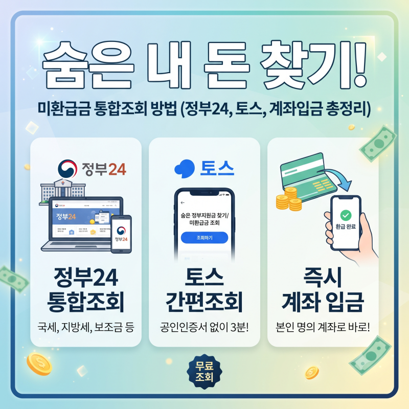 숨은 내 돈 찾기! 미환급금 통합조회 방법 (정부24, 토스, 계좌입금 총정리)