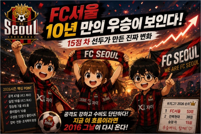 FC서울 하나은행 K리그1 2026, 10년 만의 K리그 우승 보인다, 15점 차 선두 만든 변화