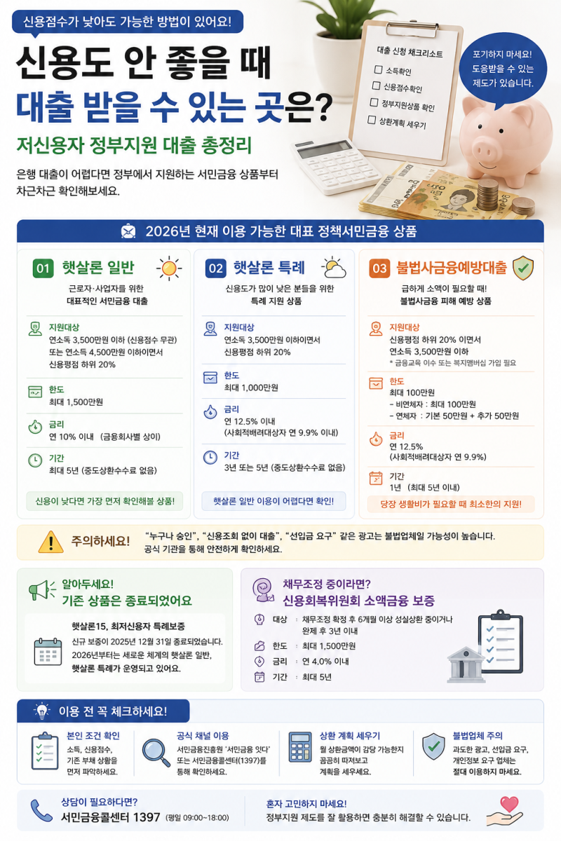 신용도 안 좋을 때 대출 받을 수 있는 곳은? 저신용자 정부지원 대출 정리 / 서이추 환영
