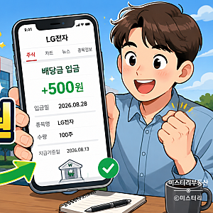 lg전자 배당금 얼마 받을까? 지급일과 기준일 총정리