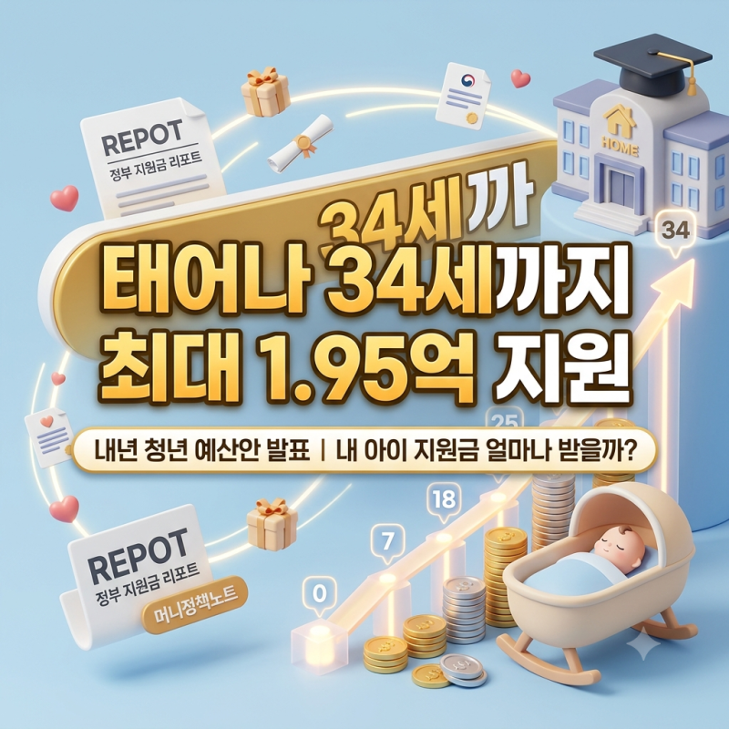 내년 출생아 34세까지 최대 1.95억 지원｜나이별 수령액·신청 조건·계산 총정리
