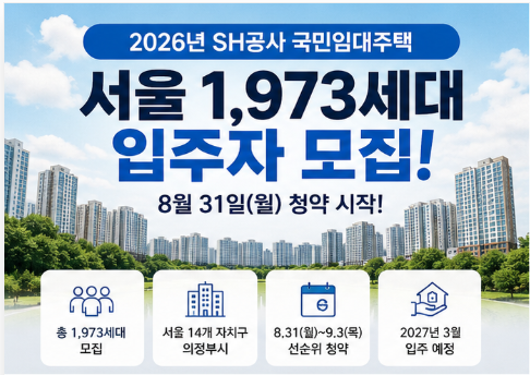 강남·송파·마곡까지 나온다! SH 국민임대 1,973세대 총정리