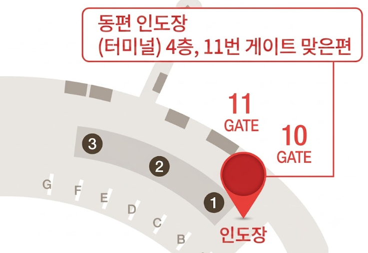 인천공항 면세점 인도장 위치 및 대기시간 줄이는 팁 정리해봤어요