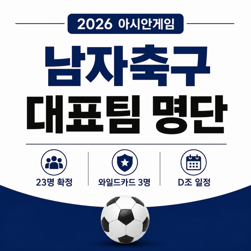 2026 아시안게임 남자축구 대표팀 명단｜와일드카드·일정, 금메달 4연패 가능할까?