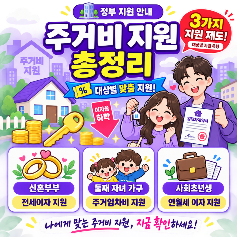 신혼부부·다자녀·사회초년생 주거비 지원 3종 완전정리 (전세이자·임차비 지원)