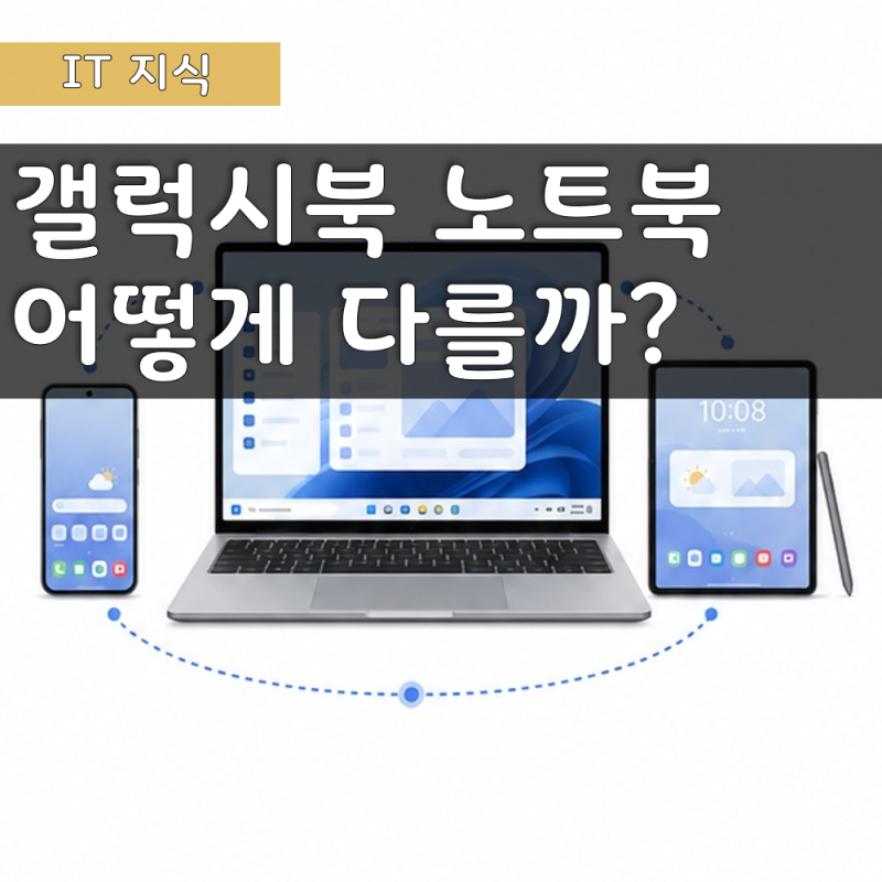 갤럭시북 노트북 차이, 전혀 다른 종류의 제품일까?