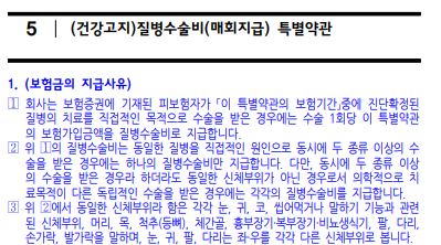 이름은 같은 ‘질병수술비’인데, 왜 보상 범위는 다를까요?