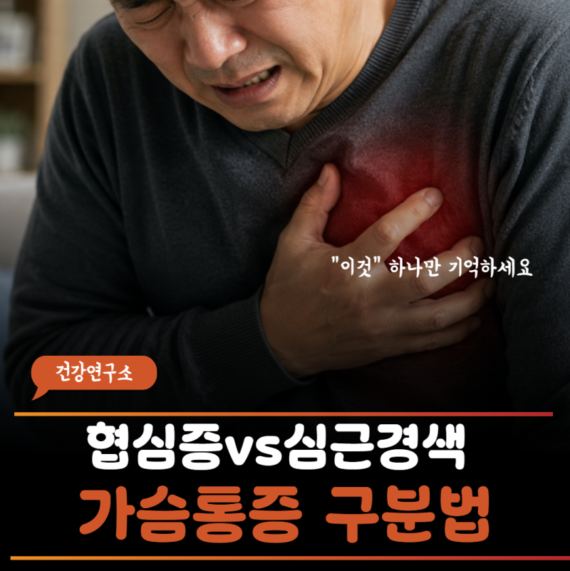 "가슴 통증 종류가 다르네!" 협심증과 심근경색의 결정적 차이