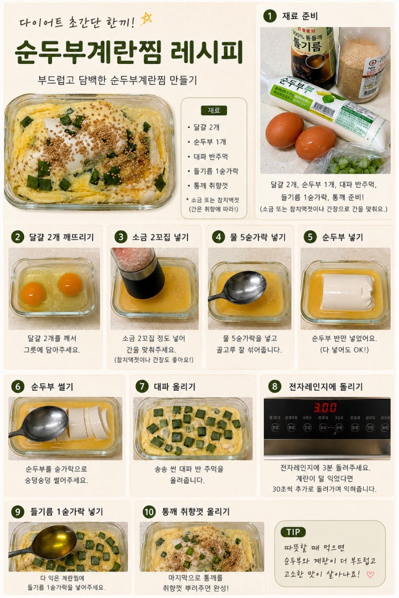 순두부계란찜 다이어트 레시피｜전자레인지로 만드는 초간단 5분컷 무탄수식 레시피