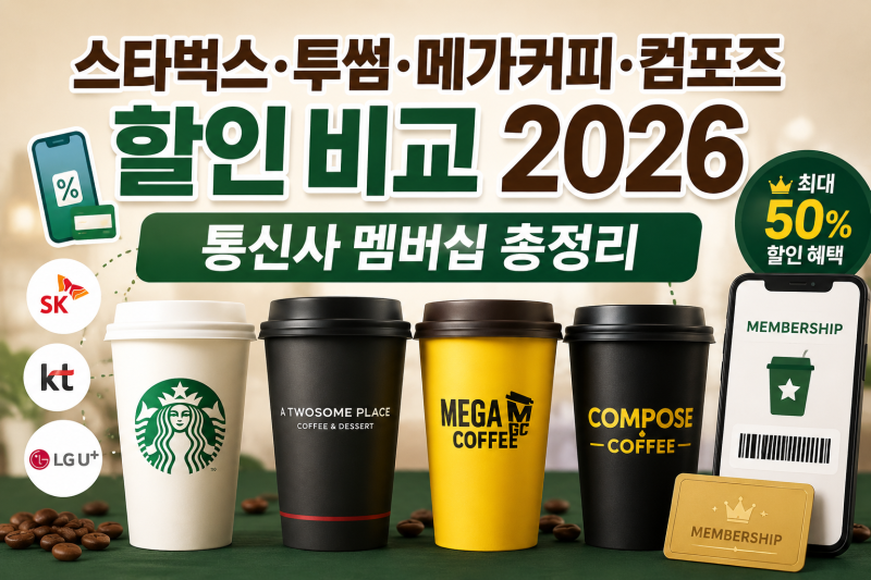스타벅스·투썸·메가커피·컴포즈 할인 비교 2026｜통신사 멤버십 총정리