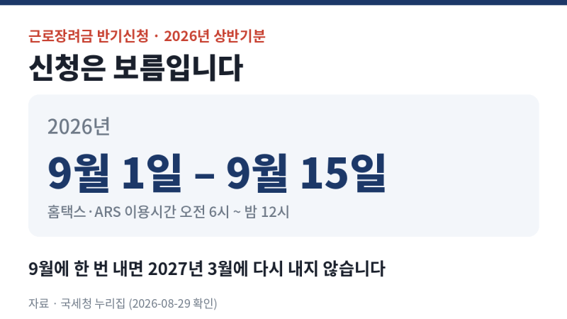 근로장려금 반기 신청 — 신청 방법, 신청 기한, 자격확인, 지급금액 총정리
