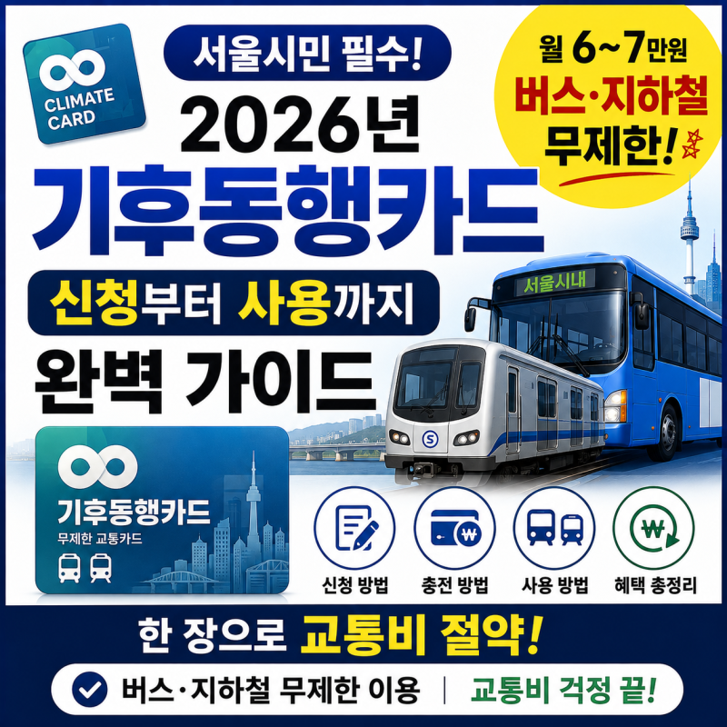 서울시민이라면 매달 6~7만 원으로 버스·지하철을 무제한으로? 2026년 서울 기후동행카드 신....