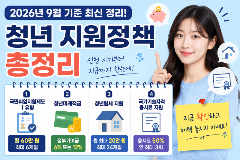 2026년 9월 청년 지원정책 총정리! 국민취업지원제도 60만 원부터 청년미래적금·월세·자격증 ....