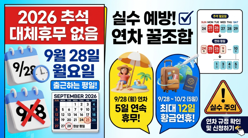 2026년 추석 대체휴무일 왜 없을까? 9월 28일 휴무 착각 막는 연차 꿀조합
