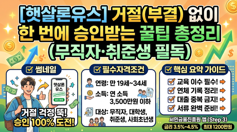 [햇살론유스] 거절(부결) 없이 한 번에 승인받는 꿀팁 총정리 (무직자·취준생 필독)