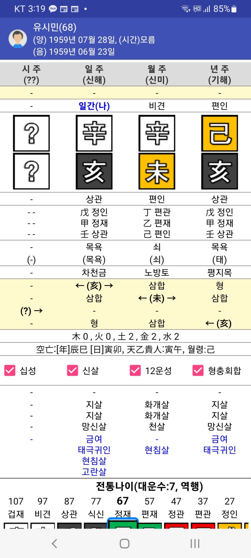 정부에 비판적인 작가 유시민 사주 단식 훑어보기