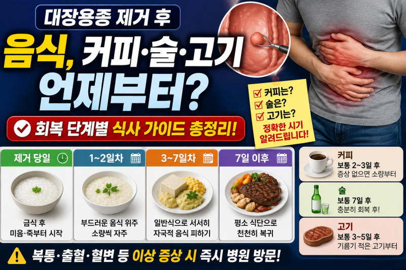 대장용종 제거 후 음식, 커피·술·고기는 언제부터 먹어도 될까?