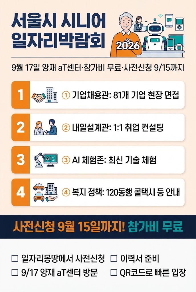 서울시 시니어 일자리박람회 2026 총정리 | 9월 17일 양재 aT센터·사전신청·무료 참가 방법