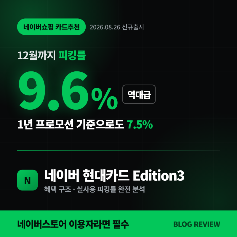 [네이버쇼핑 카드추천] 12월까지 피킹률 9.6%, 1년간 피킹률 7.5%의 미친카드 출시!ㅣ'네이버 현....