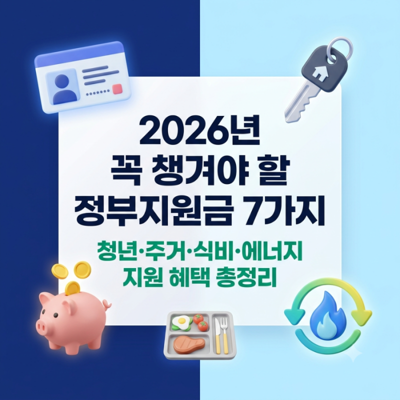 [2026년 정부지원금 7가지]  청년·주거·식비·에너지 환급 혜택 한 번에 챙기는 법