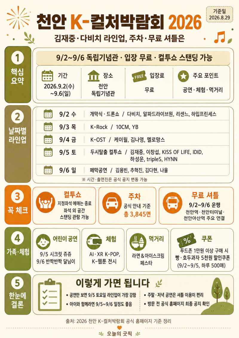Cheonan K-Culture Expo 2026: Kim Jaejoong & Davichi Lineup, Parking & Free Shuttle Info